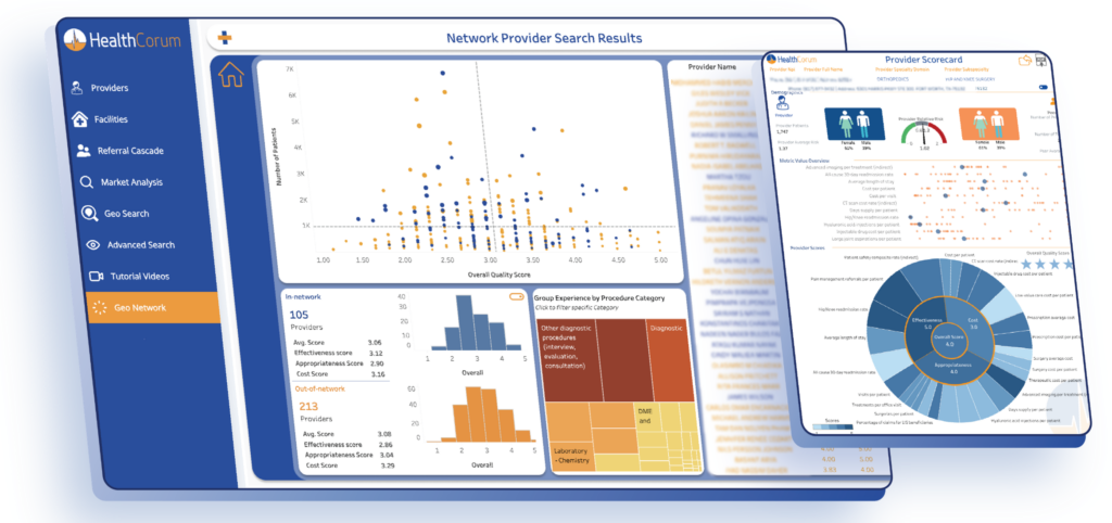 Keith Somers built HealthCorum after his mother struggled to find healthcare providers. The startup analyzes claims data to score doctors and bring transparency to U.S. care.